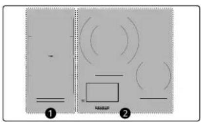 SIGNATURE SKSIT3001GE - Tips for Induction Cooking - 1