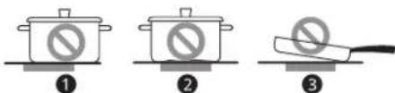 SIGNATURE SKSIT3001GE - Tips for Saving Energy - 1