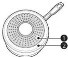 SIGNATURE SKSIT3001GE - Accessoires de cuisson incompatibles - 3