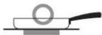 SIGNATURE SKSIT3001GE - (Correcto) - 5