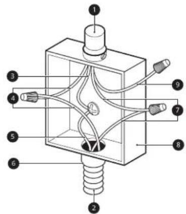 SIGNATURE SKSIT3001GE - ADVERTENCIA - 1