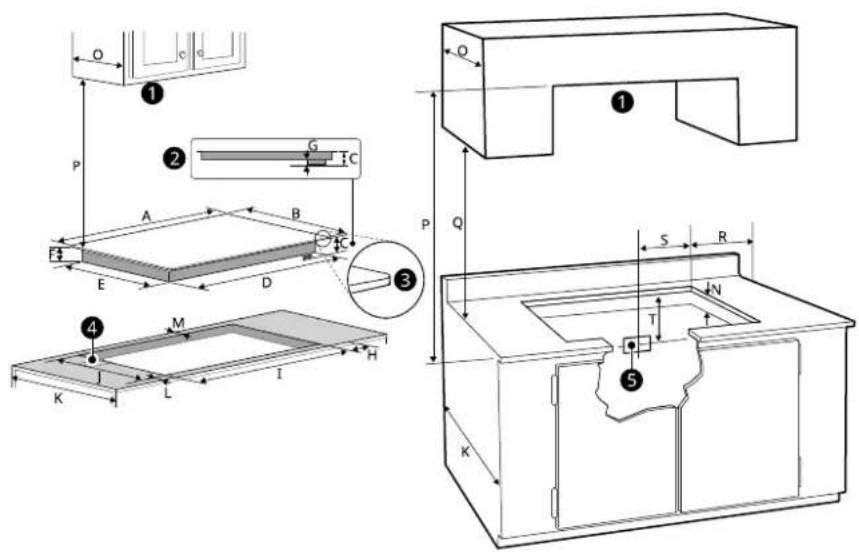 SIGNATURE SKSIT3001GE - Installation standard - 1
