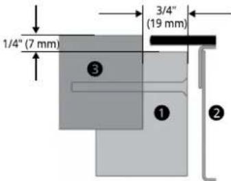 SIGNATURE SKSIT3001GE - Opción con clavos - 2