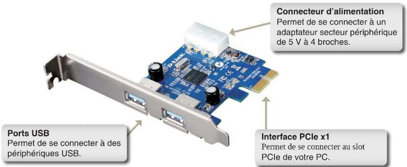 Connecteur d'alimentation Permet de se connecter à un adaptateur secteur périphérique de 5 V à 4 broches. Ports USB Permet de se connecter à des périphériques USB. Interface PCIe x1 Permet de se connecter au slot PCIe de votre PC.