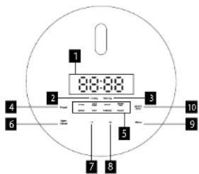 Concept RE3030 - DISPLEJA APRAKSTS - RE4040 - 1