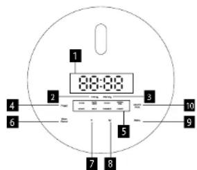 Concept RE3030 - DESCRIERE AFIŞAJ - RE4040 - 1