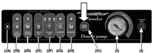Magic Vac Jumbo Plus - - Bouton STOP/CANCEL (arrêt/annuler) - 2C - 1