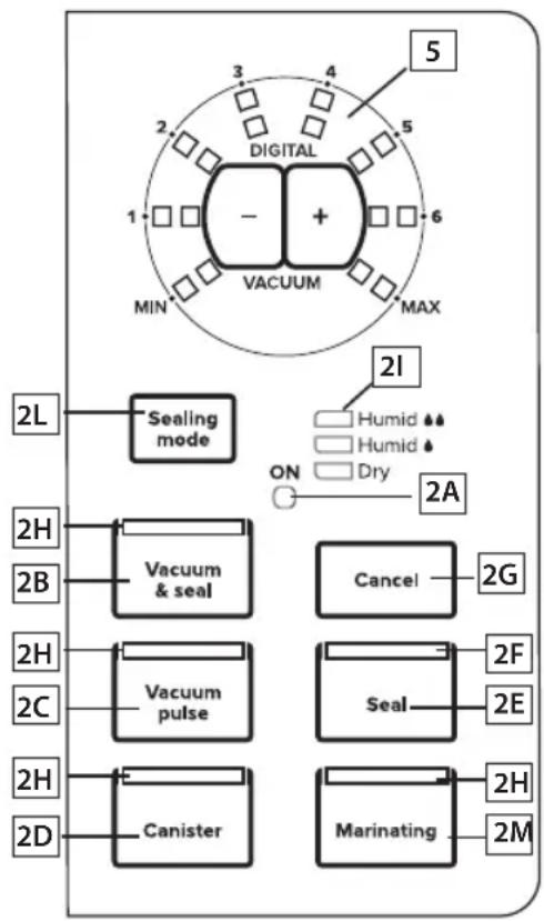 Magic Vac Perfetta - DESCRIPTION DES COMMANDES ET FONCTIONS - 1