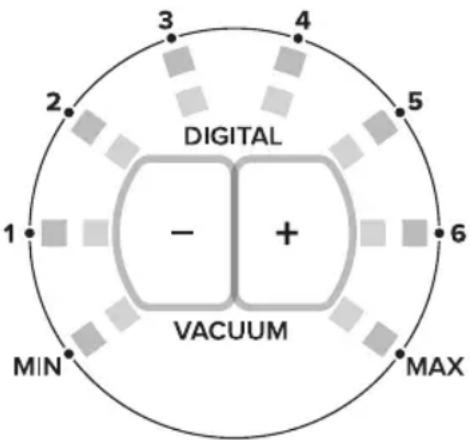 3 4 2 DIGITAL - + 1 6 MIN VACUUM MAX