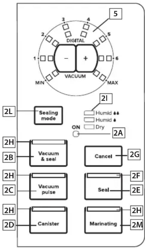 Magic Vac Perfetta - DESCRIPTION OF CONTROLS AND FUNCTION - 1