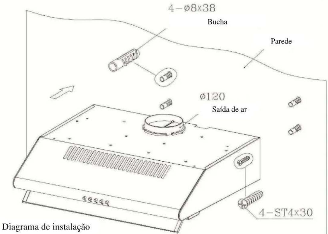 Orima ORC-1060-D - - Exaustor Tradicional - 2