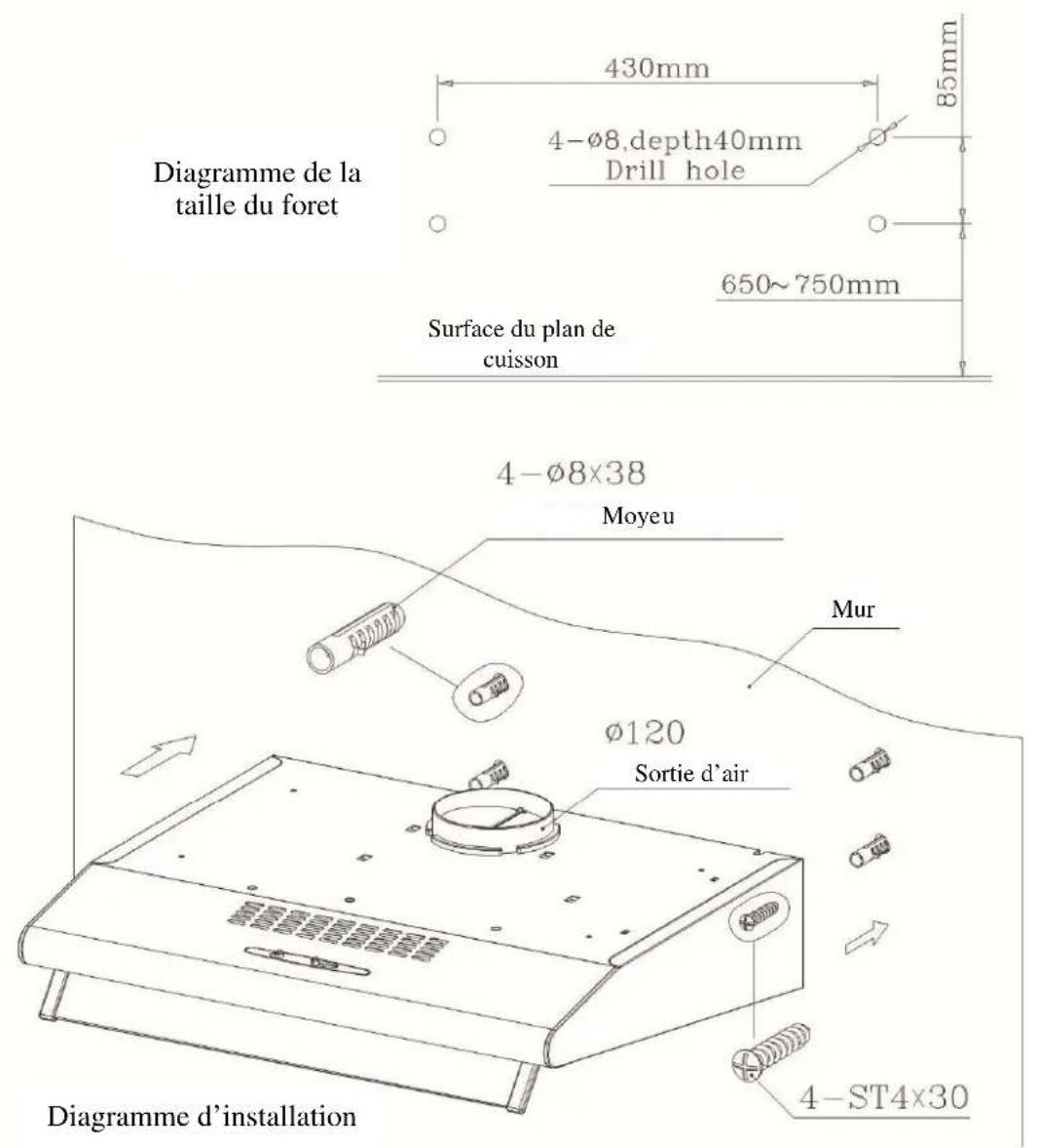 Orima ORC-1060-D - (3). Installation - 1