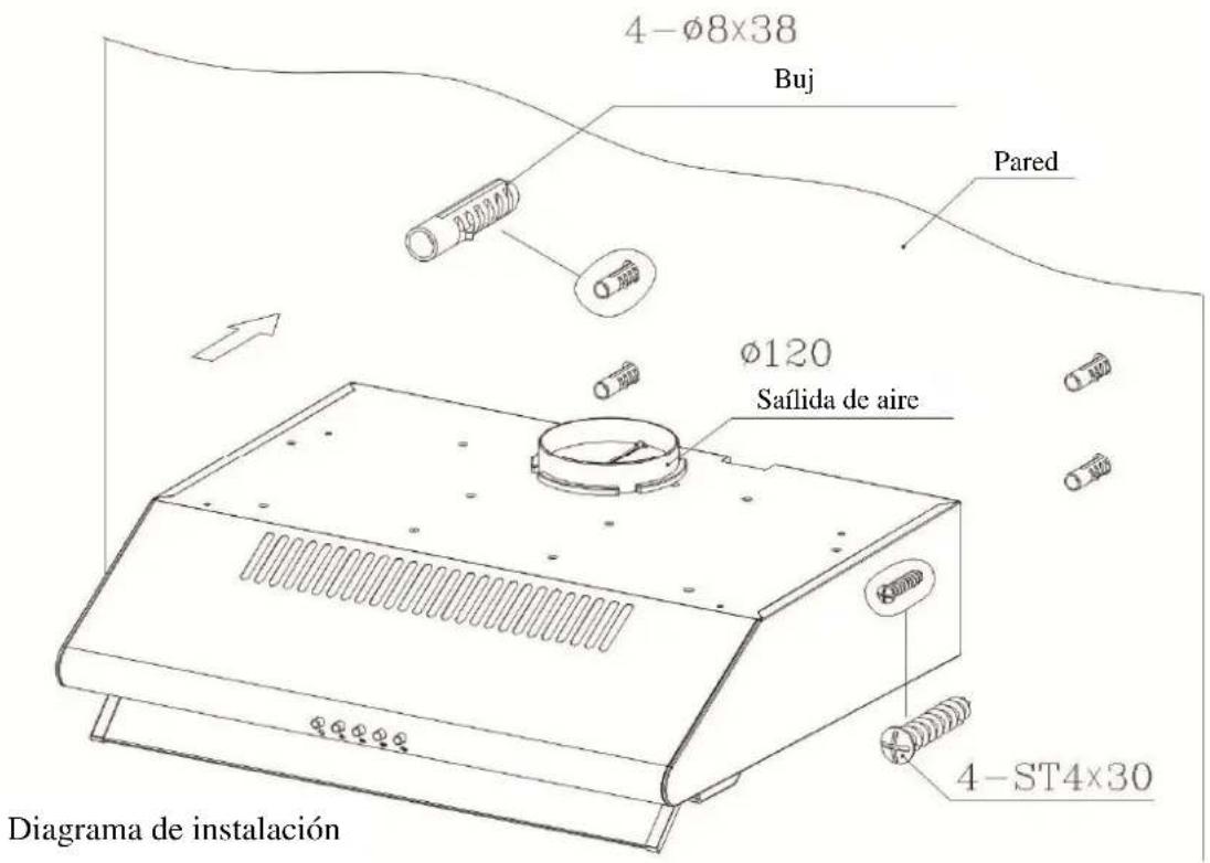Orima ORC-1060-D - - Exhaustor Tradicional - 2