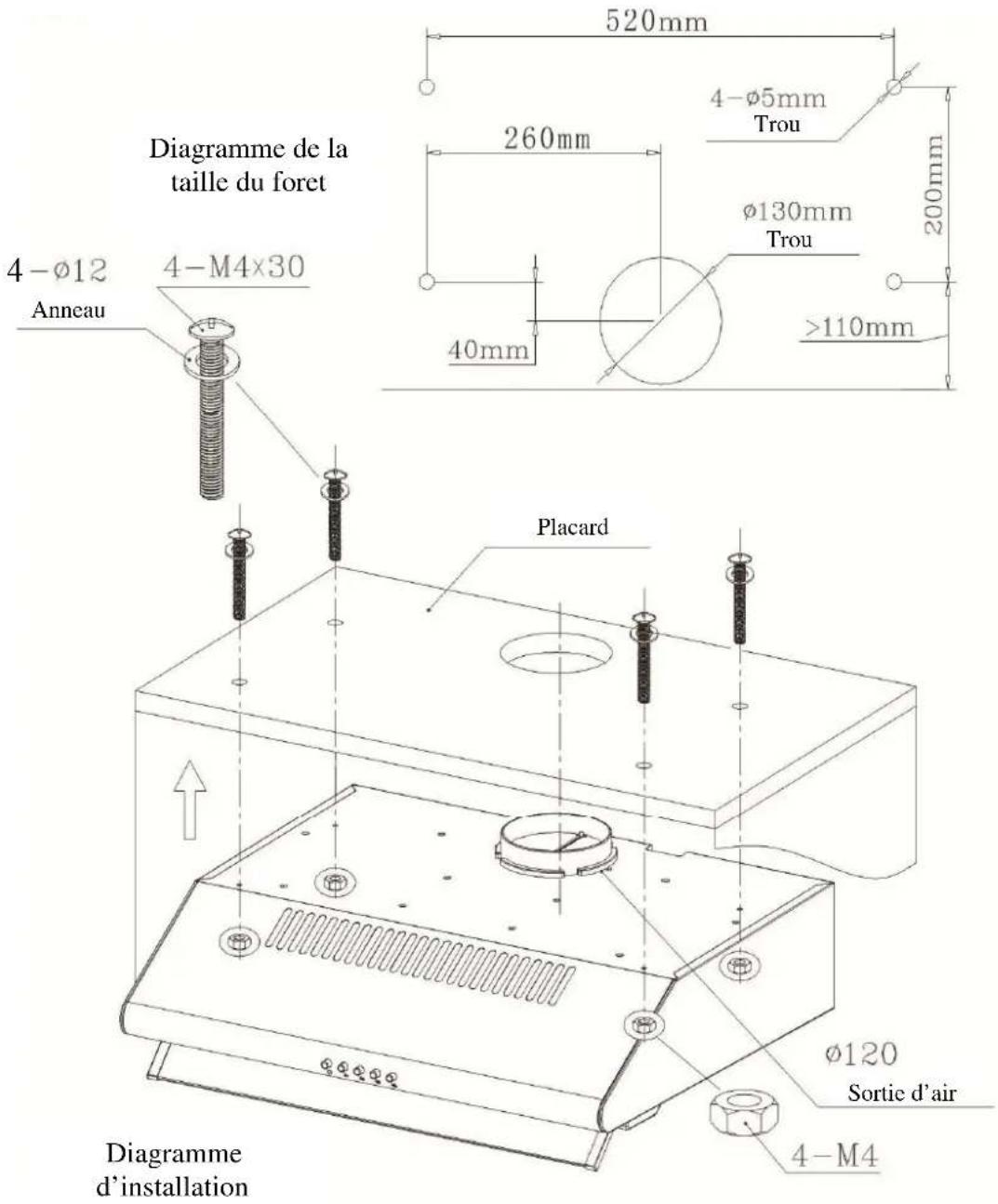 520mm 4-Ø5mm Trou 260mm Ø130mm Trou >110mm 4-Ø12 Anneau 4-M4×30 40mm Placard Ø120 Sortie d'air 4-M4 Diagramme de la taille du foret Diagramme d'installation