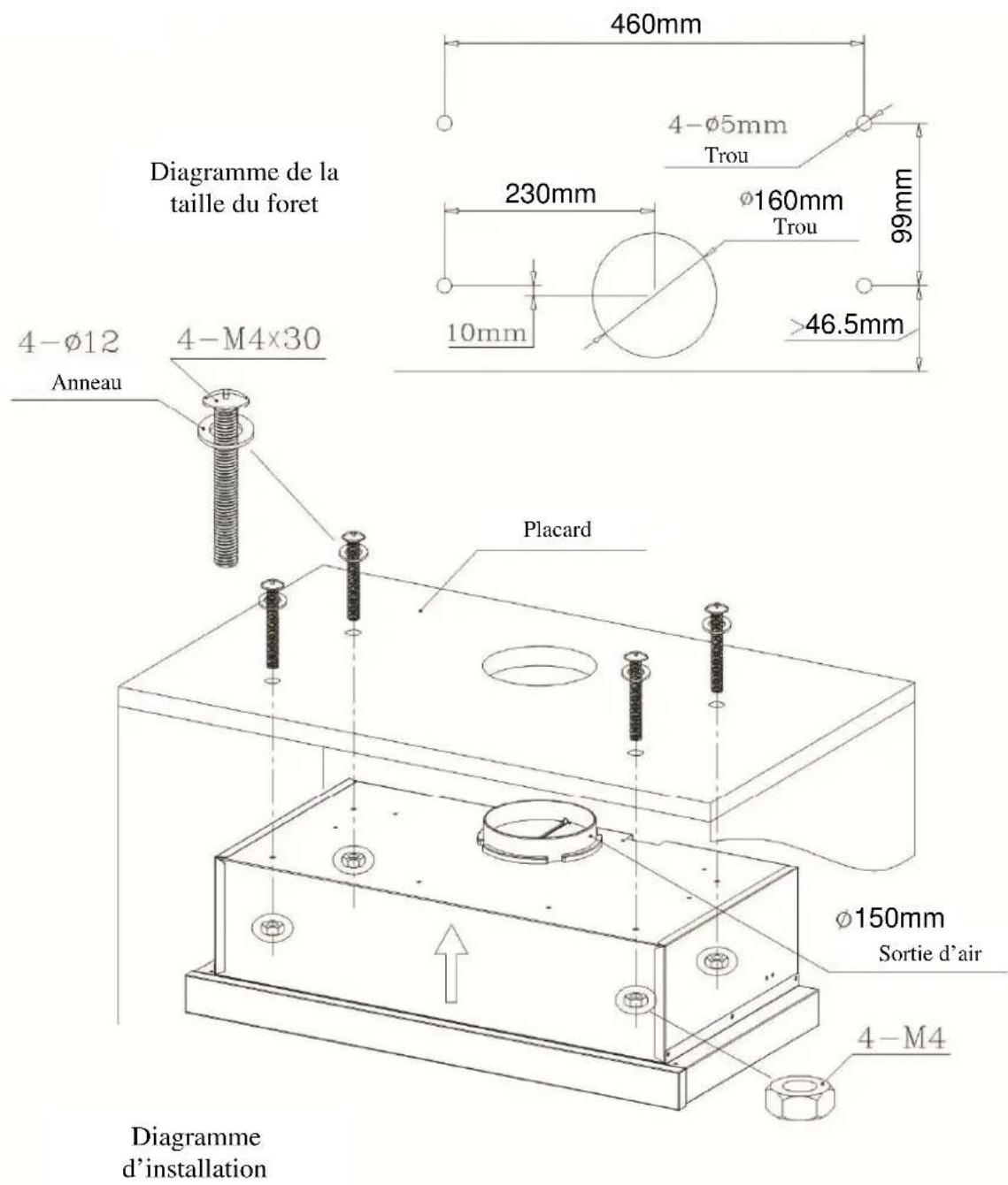 460mm 4-Ø5mm Trou 230mm Ø160mm Trou 99mm 4-Ø12 Anneau 4-M4×30 10mm ≥46.5mm Placard Ø150mm Sortie d'air 4-M4 Diagramme de la taille du foret Diagramme d'installation