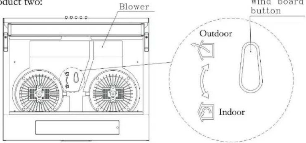 Orima ORC-1060-D - (4). Air education setting - 2