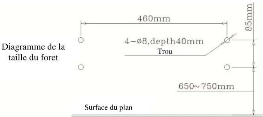 460mm 4-Ø8,depth40mm Trou 85mm 650~750mm Diagramme de la taille du foret Surface du plan