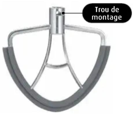 Trou de montage