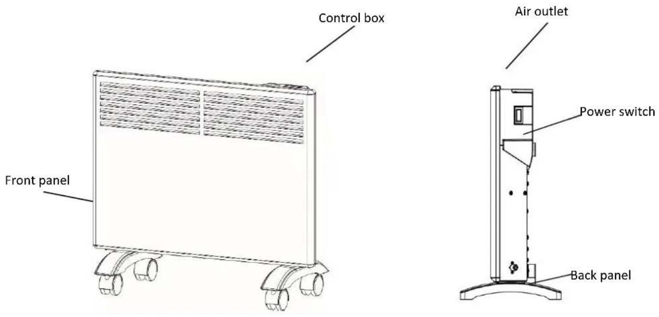 TREBS 99401 - Assembly - 1