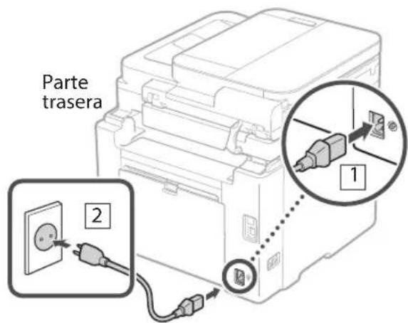 CANON i-SENSYS MF287dw - Conexión del cable de alimentación - 1