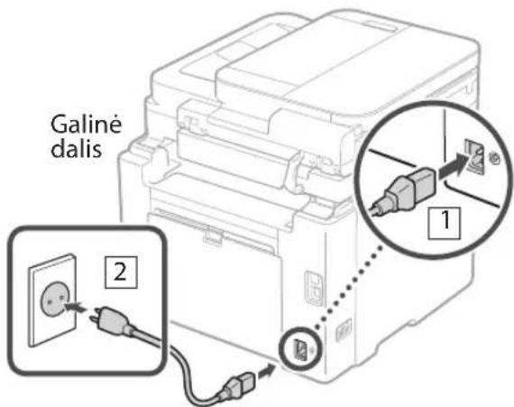 CANON i-SENSYS MF287dw - Maitinimo laido prijungimas - 1