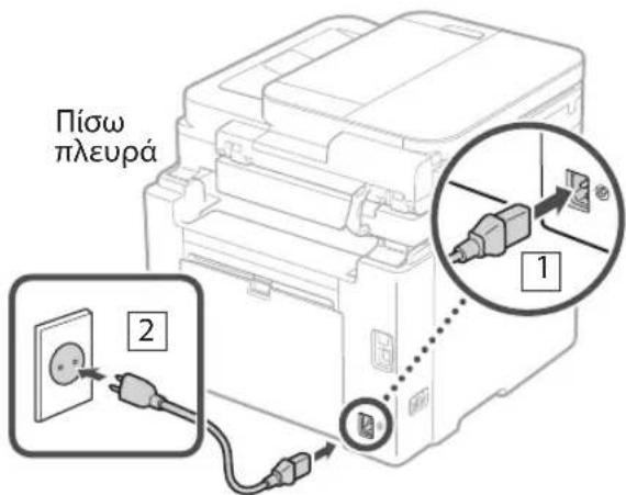 CANON i-SENSYS MF287dw - Σύνδεση του καλωδίου ρεύματος - 1