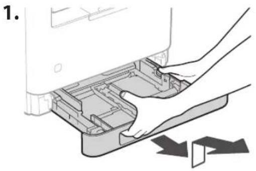 CANON i-SENSYS MF287dw - Carregando papel - 1