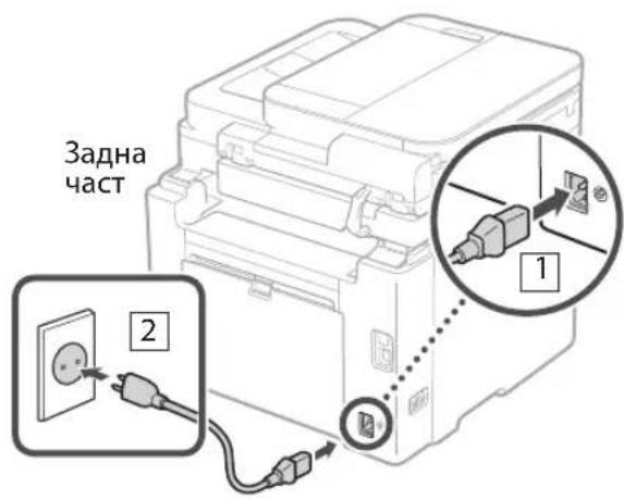 CANON i-SENSYS MF287dw - Свързване на захранващия кабел - 1