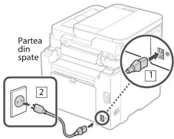 CANON i-SENSYS MF287dw - Conectarea cablului de alimentare - 1