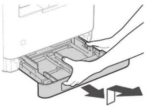 CANON i-SENSYS MF287dw - Τοποθέτηση χαρτιού - 1
