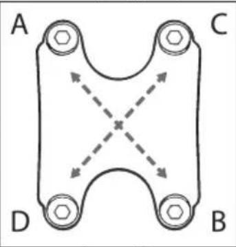 SHARP BK-RS08EB - Pasul 18: Dezasamblati cadru - 7