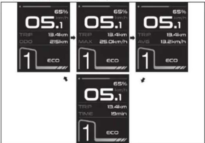 SHARP BK-RS08EB - Επίπεδο Βοήθειας Πεντάλ - 5