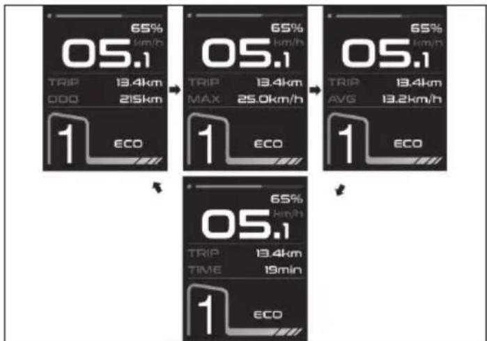 SHARP BK-RS08EB - Sučelje digitalnog zaslona - 1