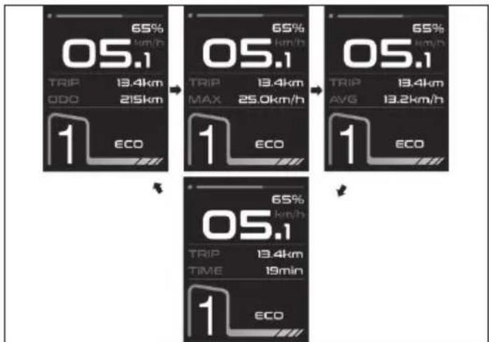 SHARP BK-RS08EB - Display Interface - 1