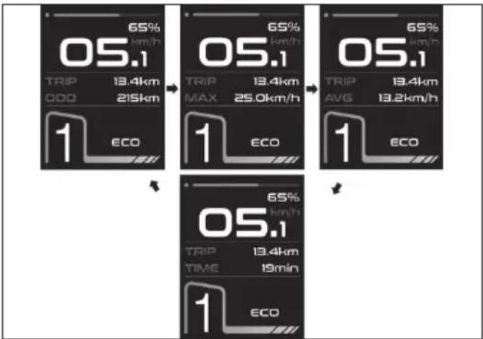 SHARP BK-RS08EB - Anzeigeschnittstelle - 1