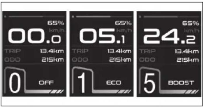 SHARP BK-RS08EB - Tretunterstützungsstufe - 1