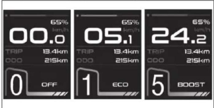 SHARP BK-RS08ES - Pedalassistansenivå - 1