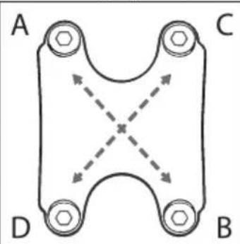SHARP BK-RS08ES - Pasul 18: Dezasamblati cadru - 7