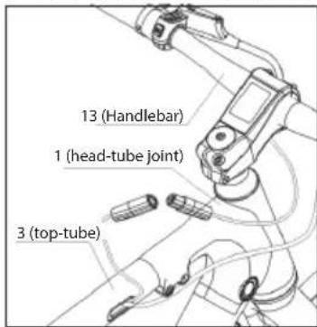 SHARP BK-RS08ES - PASUL 2: Gestionarea cablului - 1