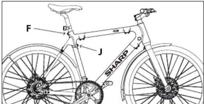 SHARP BK-RS08ES - KROK 2: Správa káblov - 2
