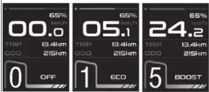 SHARP BK-RS08ES - Nível de Assistência do Pedal - 1