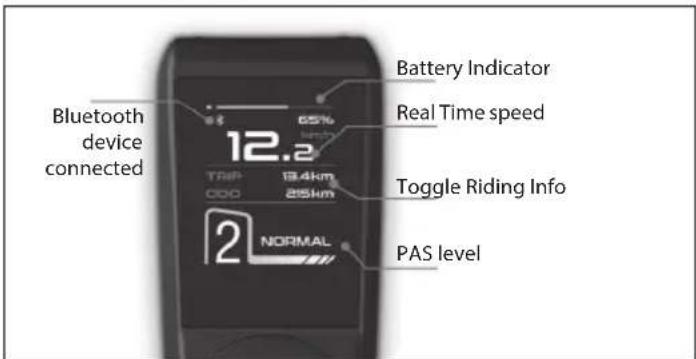 SHARP BK-RS08ES - Pedaali abistamise tase - 2