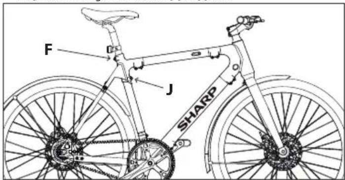 SHARP BK-RS08ES - STAP 3: Installeer het zadel - 1
