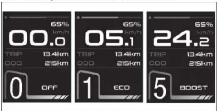 SHARP BK-RS08ES - Pedaali abistamise tase - 1