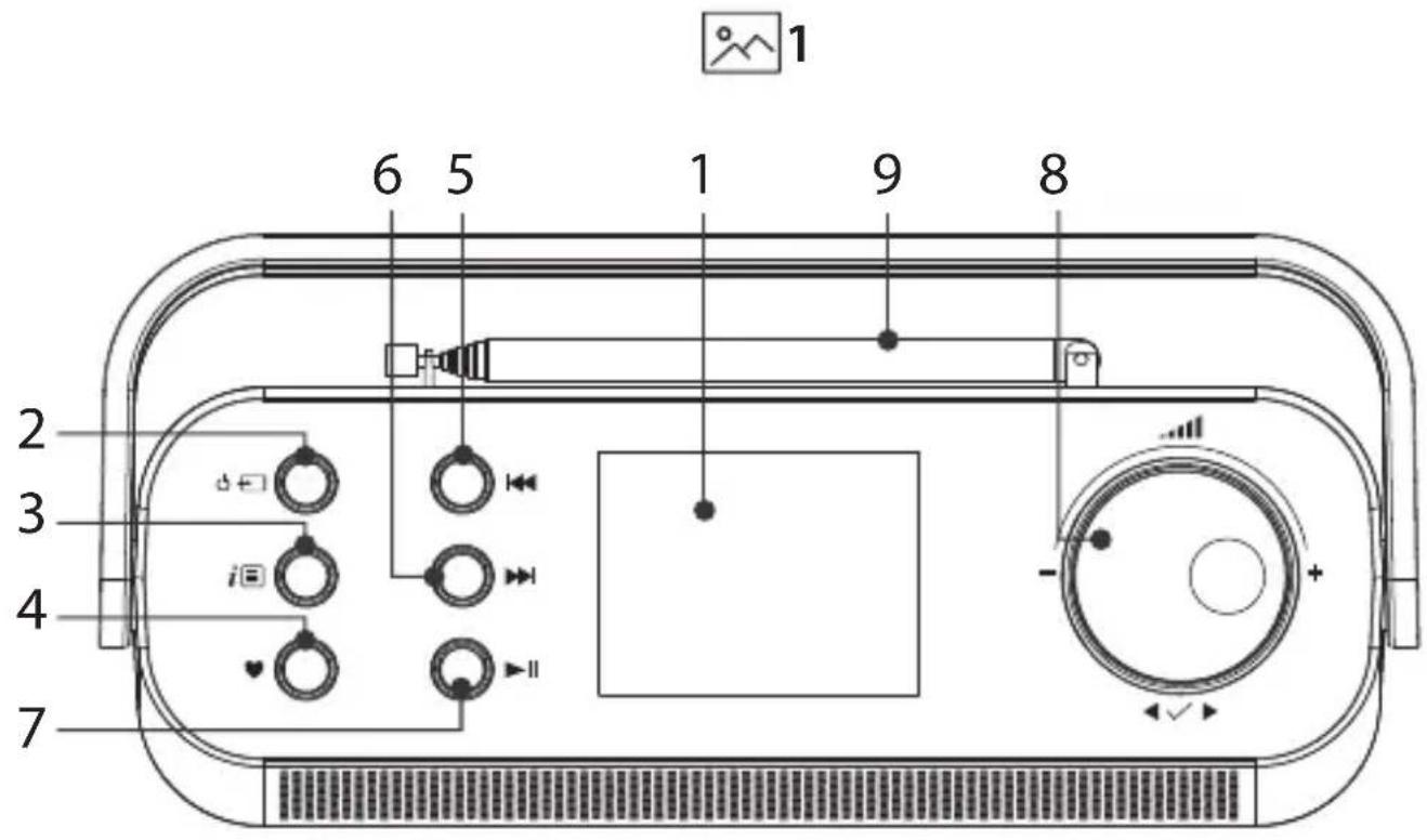 SHARP DR-P540 - User manual - 1