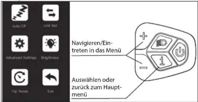 SHARP BK-GS03EG - Einstellungsmenü - 1