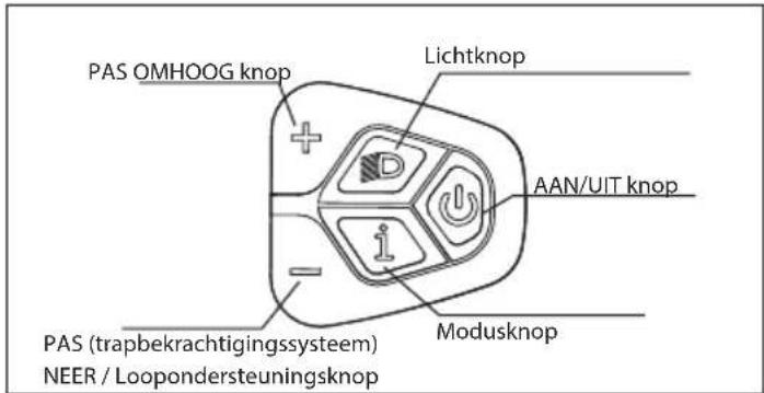 SHARP BK-GS03EG - AAN/UIT - 1