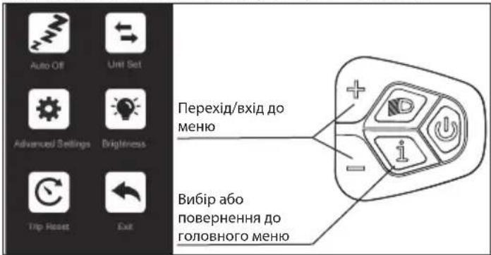 SHARP BK-GS03EG - Меню Налаштувань - 1
