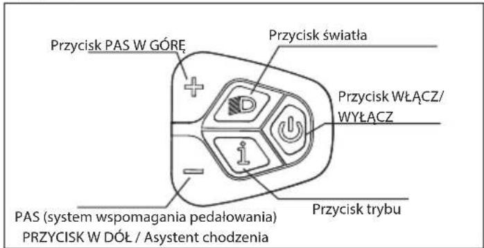SHARP BK-GS03EG - WŁĄCZ/WYŁĄCZ - 1