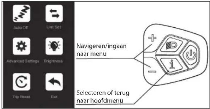 SHARP BK-GS03EG - Instellingen Menu - 1